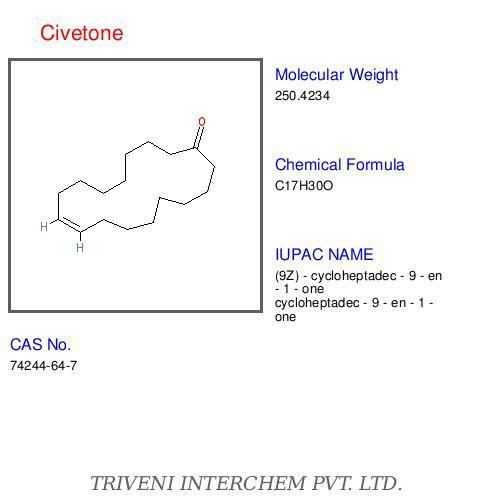 Civetone Civetone Exporter Civetone Manufacturer India