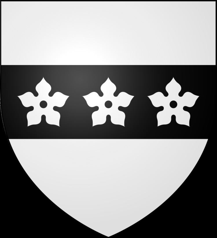 Clan Boswell