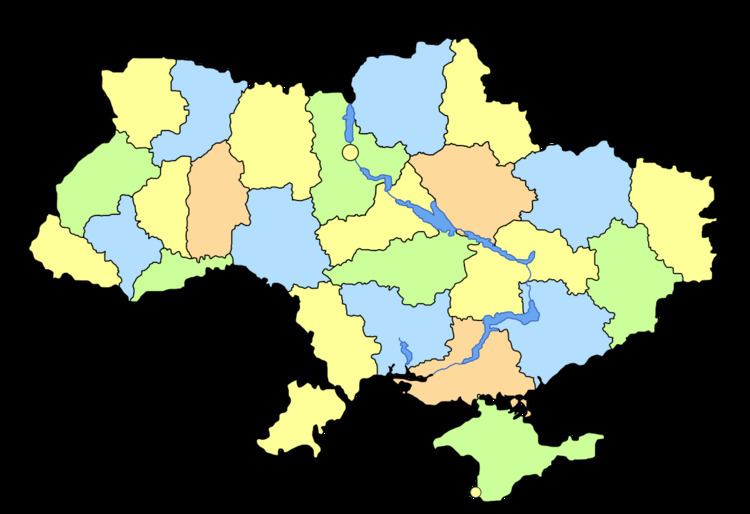Classification of objects of the administrative-territorial system of Ukraine