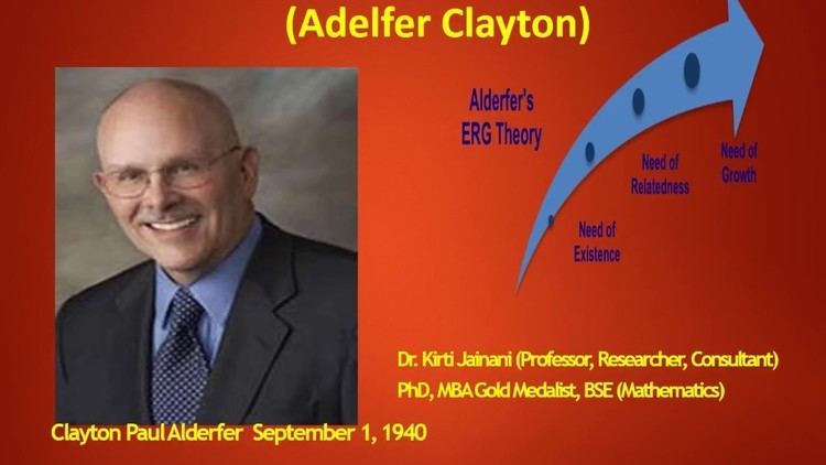 ERG Theory of Motivation- Alderfer Clayton (Session 10) by Management  lessons - YouTube
