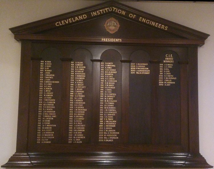 Cleveland Institution of Engineers