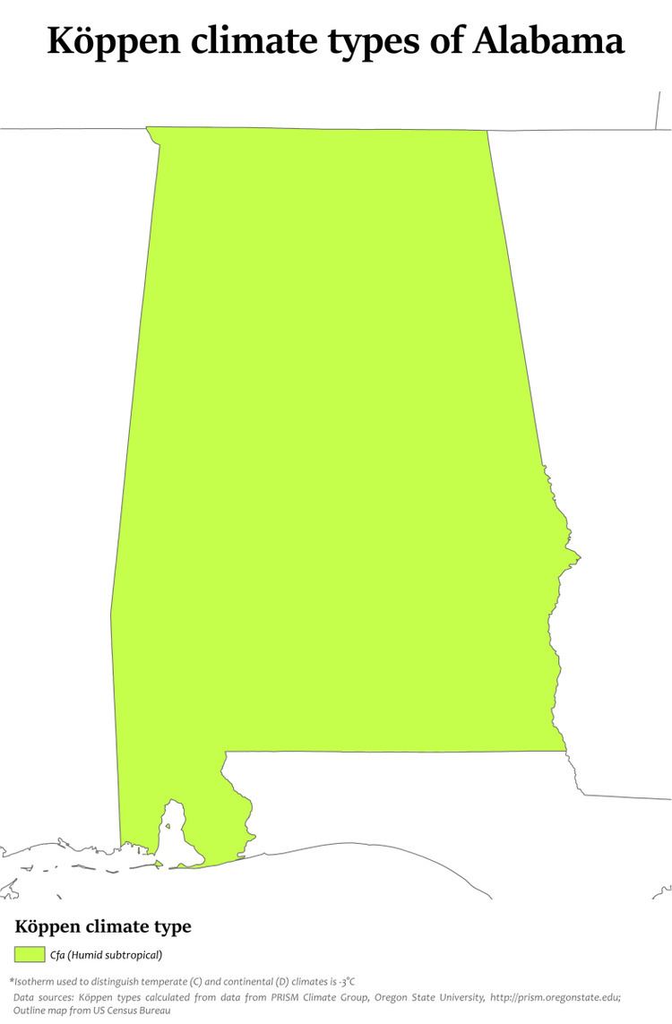 Climate of Alabama