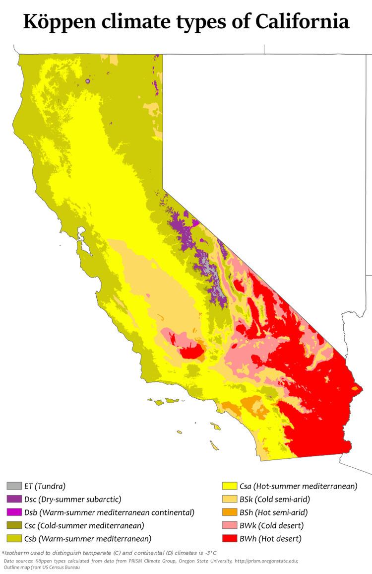 Climate of California