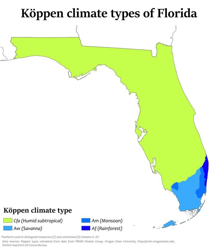 Climate of Florida