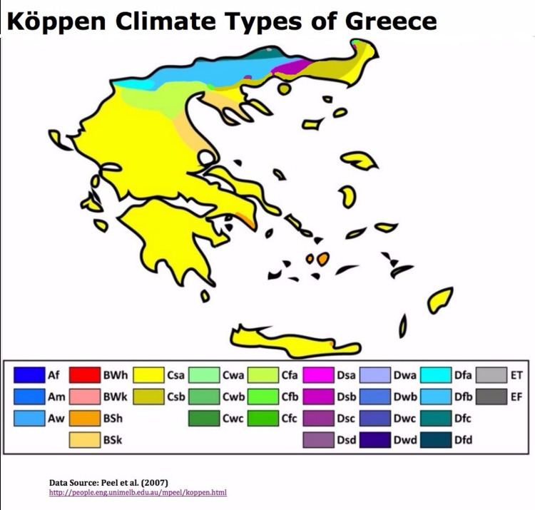 Climate of Greece