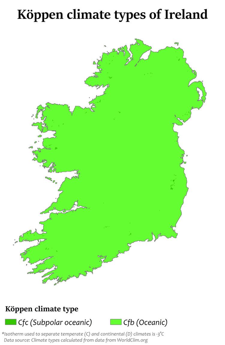 Climate of Ireland