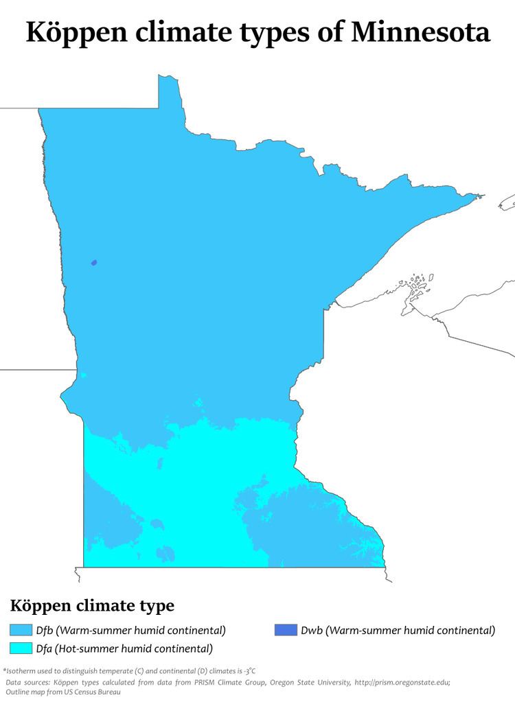 Climate of Minnesota