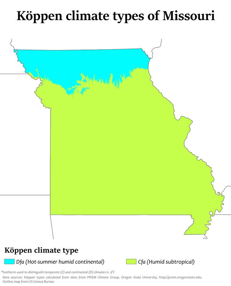 Climate of Missouri
