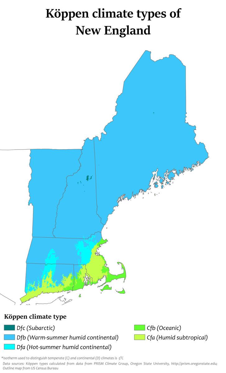 Climate of New England