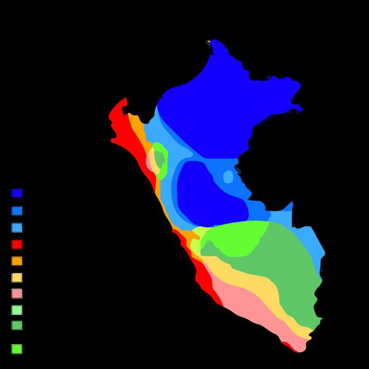 Climate of Peru
