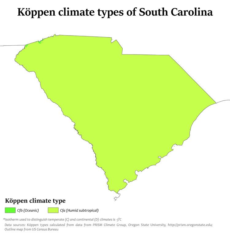Climate of South Carolina