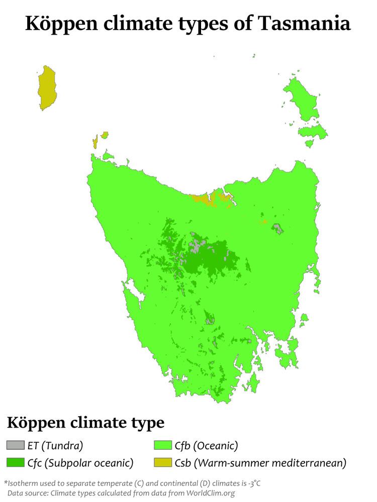 Climate of Tasmania