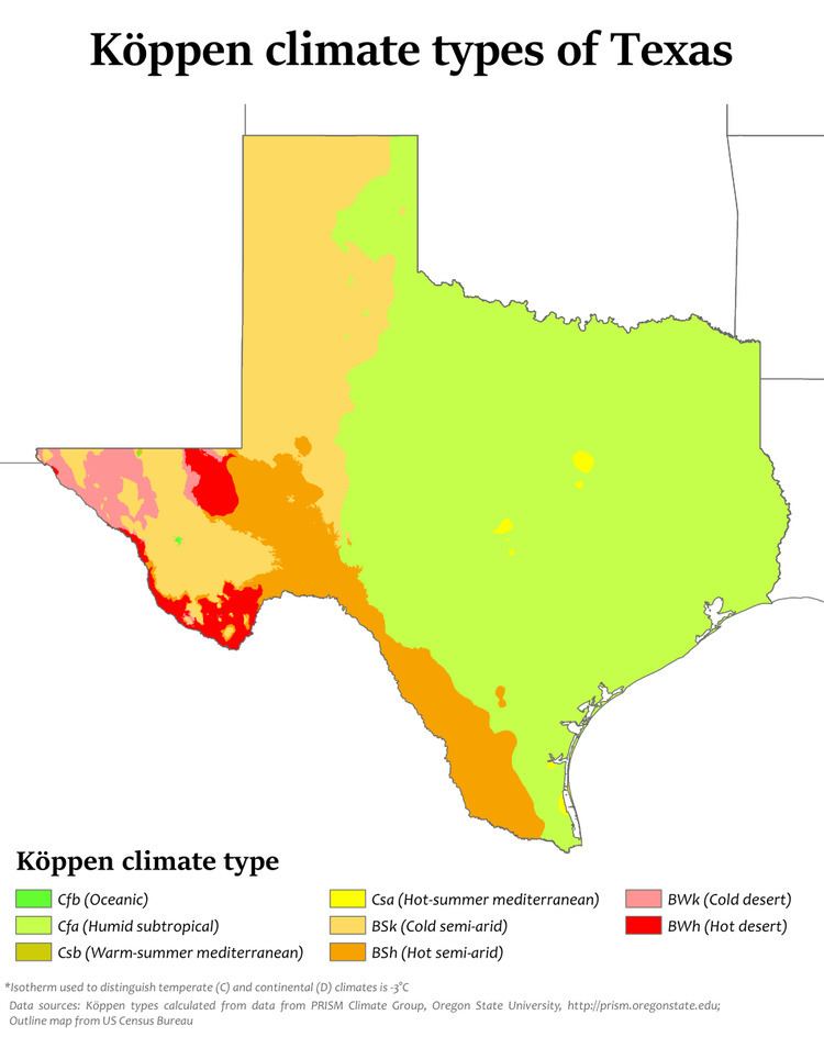 Climate of Texas