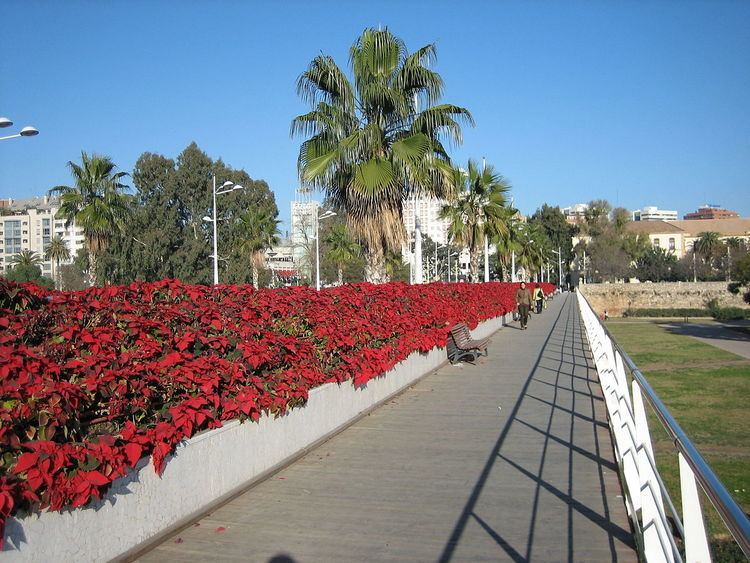 Climate of Valencia