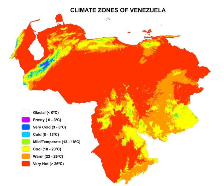 Climate of Venezuela
