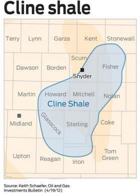 Cline Shale Press Releases for the Cline Shale Mineral Rights Forum