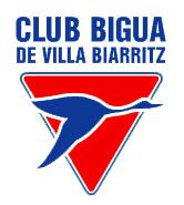 Club Biguá de Villa Biarritz httpsuploadwikimediaorgwikipediaendd2Clu