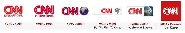 CNN International CNN International at 30 Three decades that changed media MampM Global