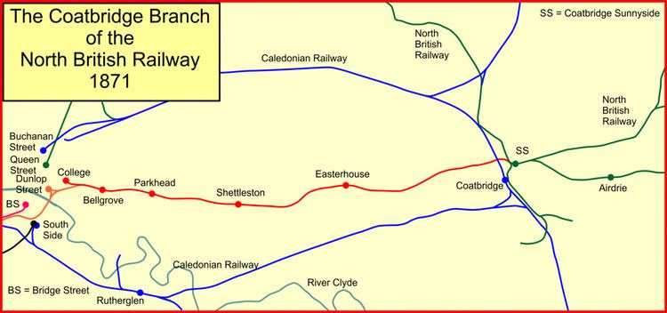 Coatbridge Branch (NBR)