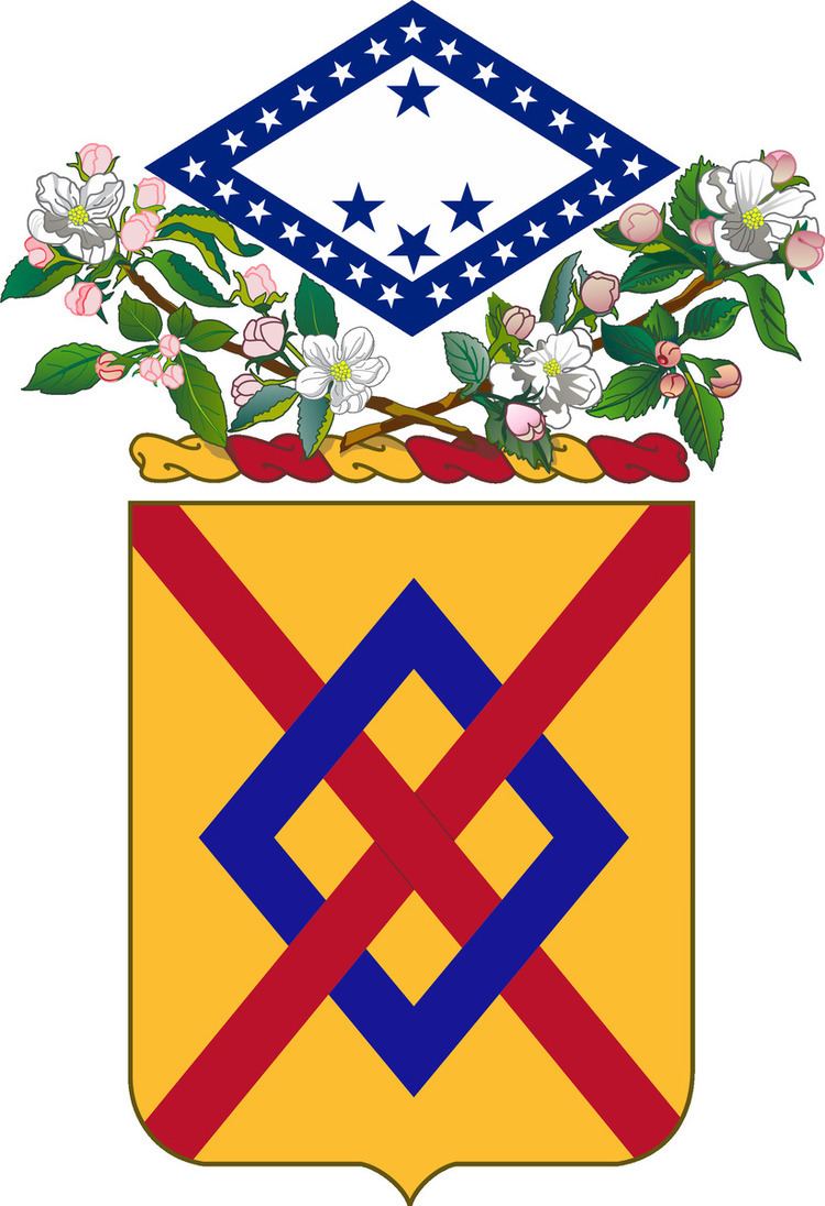 Coats of arms of U.S. Support Battalions