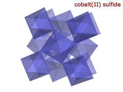 Cobalt sulfide Cobalt Sulfide Powder CoS amp CoS2
