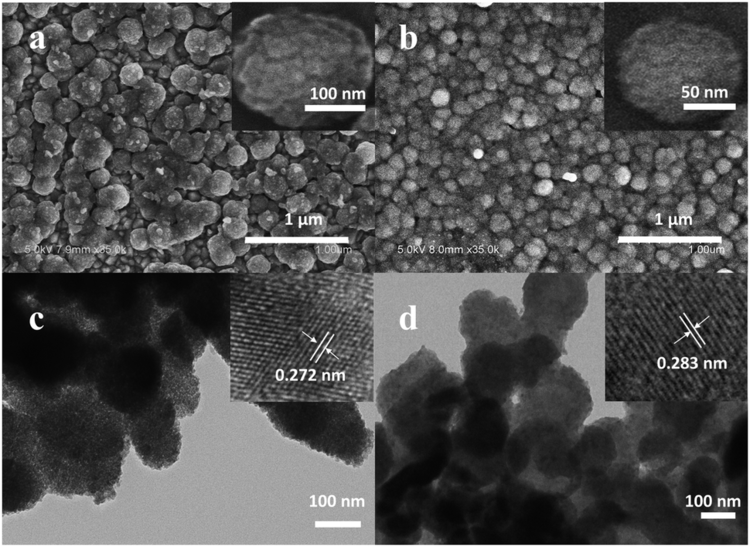 Cobalt sulfide High catalytic activity and stability of nickel sulfide and cobalt