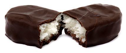 Coconut candy Coconut candy Wikipedia