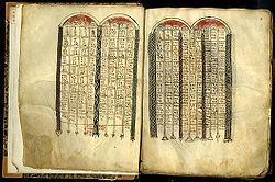 Codex Tischendorfianus III httpsuploadwikimediaorgwikipediacommonsthu