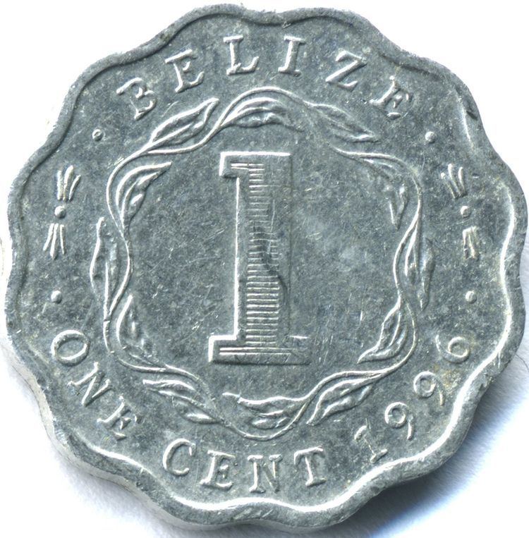 Coins of the Belize dollar
