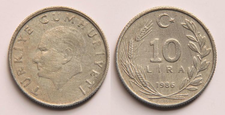 Coins of Turkey