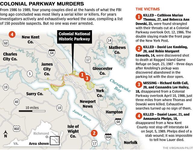 Colonial Parkway Killer The Colonial Parkway Killer UnresolvedMysteries