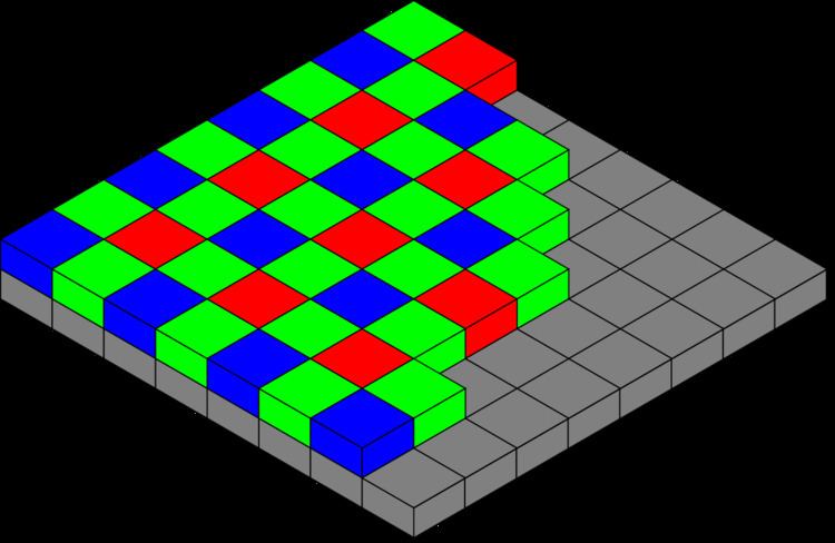 Color filter array