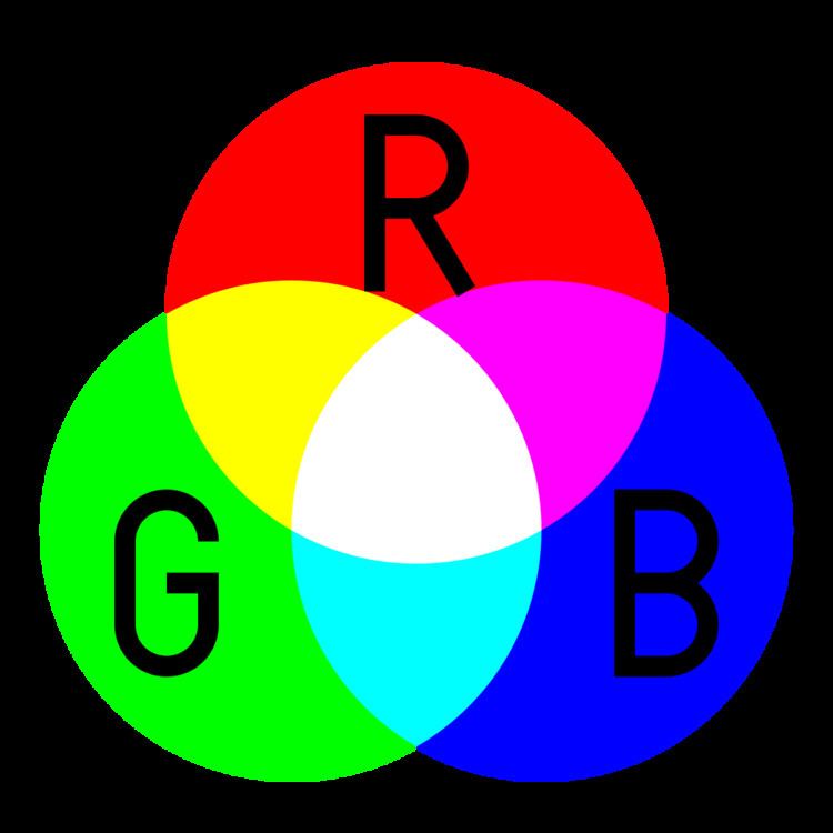 Color theory