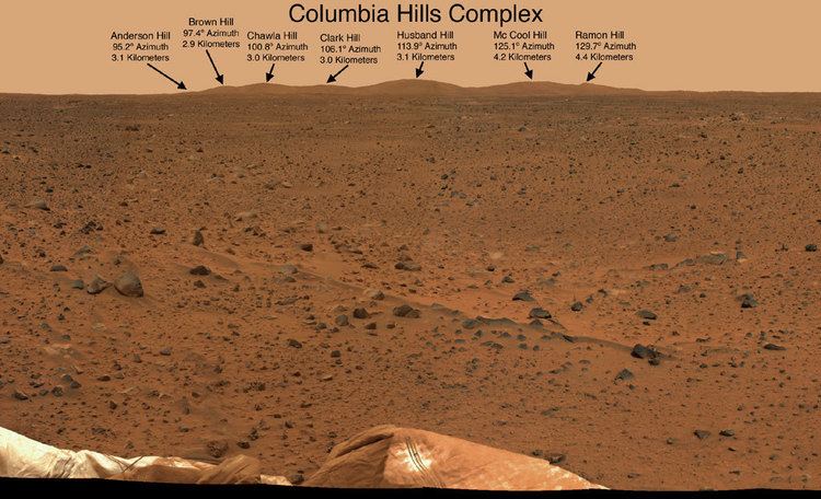 Columbia Hills (Mars)