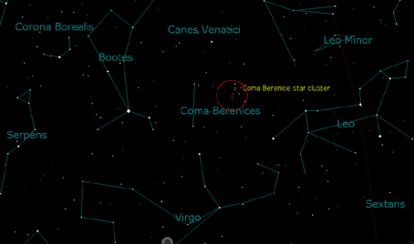 Coma Berenices Coma Berenice star cluster