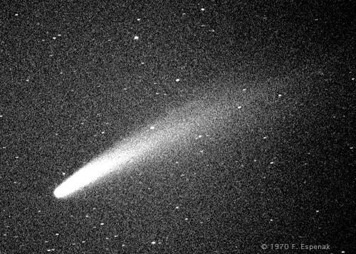 Comet Bennett Comet Hale Bopp