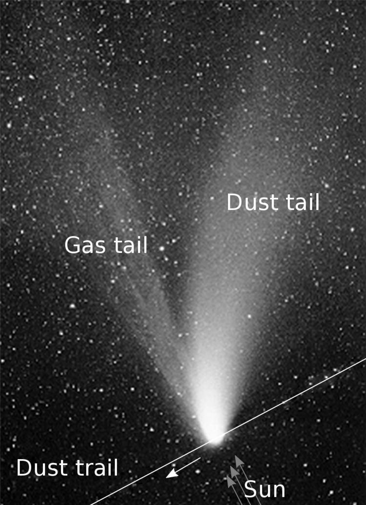 Comet tail