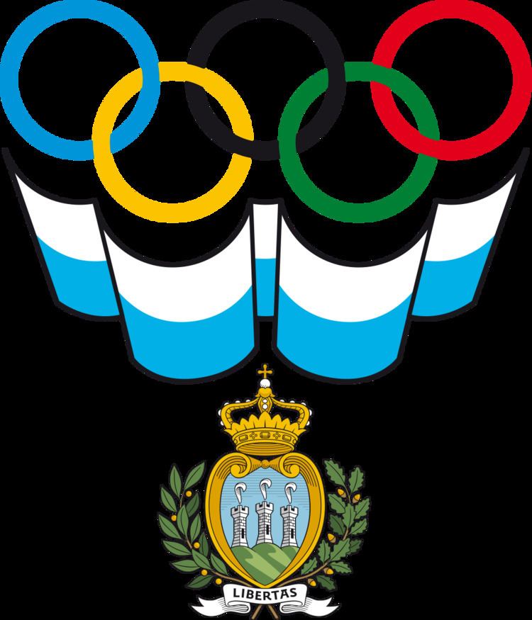 Comitato Olimpico Nazionale Sammarinese