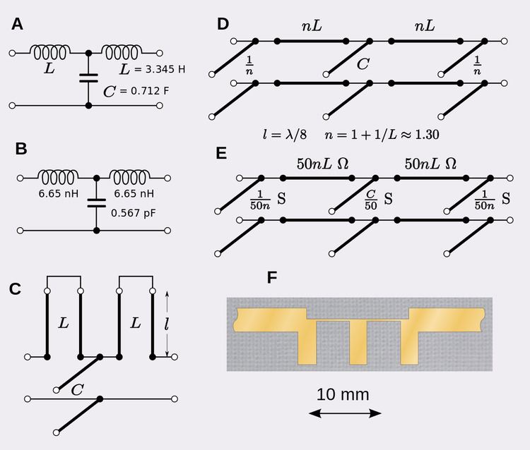 Commensurate line circuit