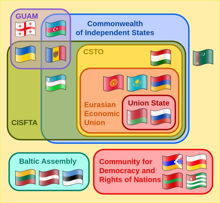Commonwealth Of Independent States Alchetron The Free Social 
