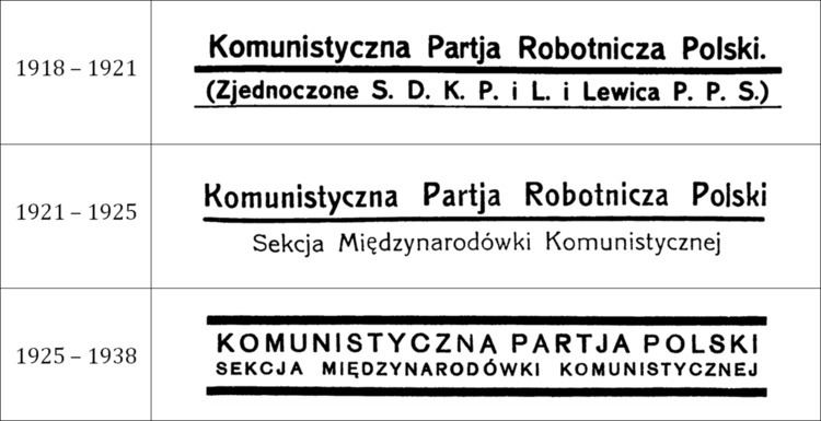 Communist Party of Poland