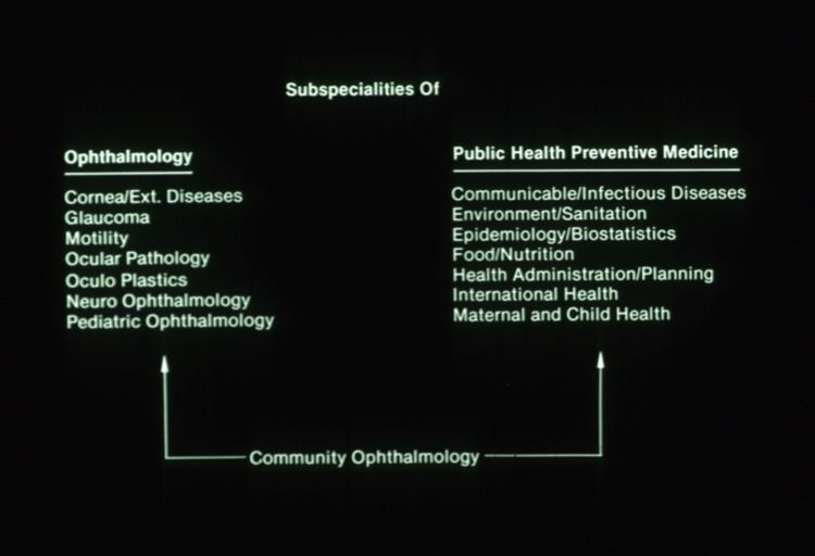 Community Ophthalmology