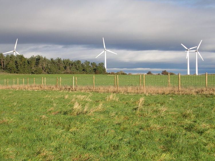 Community wind energy