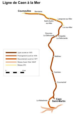 Compagnie du Chemin de Fer de Caen à la Mer httpsuploadwikimediaorgwikipediacommonsthu