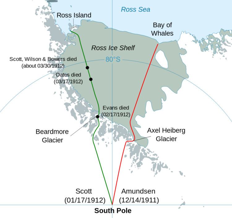 Comparison of the Amundsen and Scott Expeditions