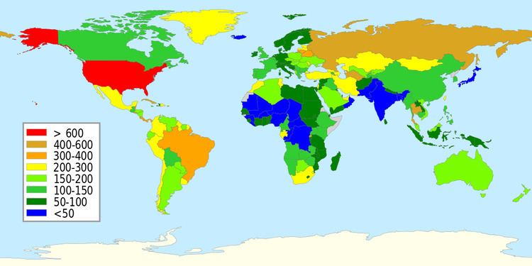 Comparison of United States incarceration rate with other countries