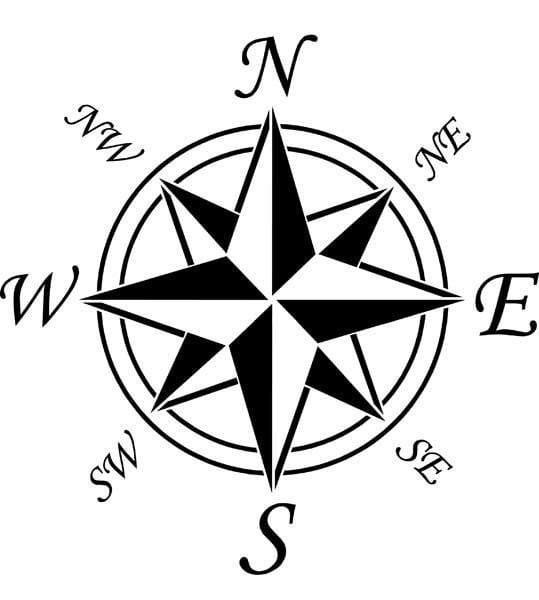 Compass rose Compass Rose Lessons TES Teach
