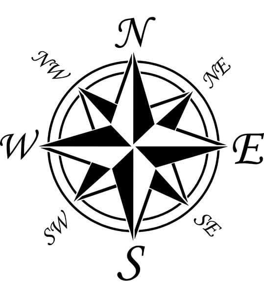 What Does Compass Rose Mean In World History