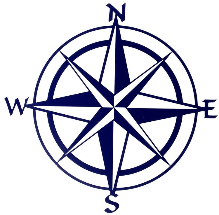 Compass rose Compass Rose Lessons TES Teach