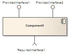 Component (UML)